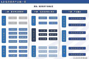 雷竞技在线网址截图3